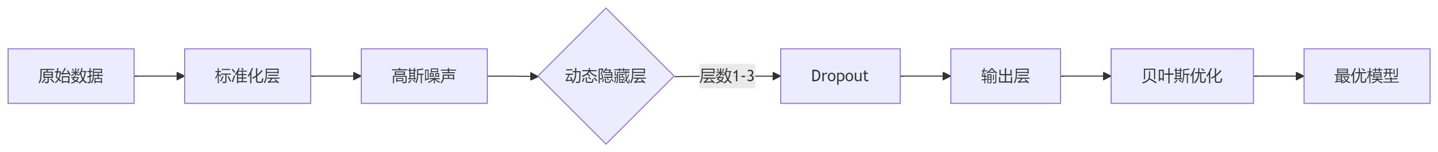 export_p9f5at.png